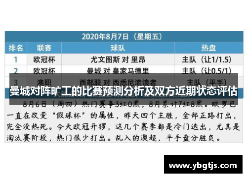曼城对阵旷工的比赛预测分析及双方近期状态评估